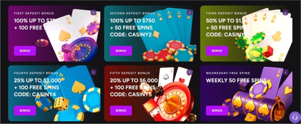 All You Need to Know About Casiny Login 15