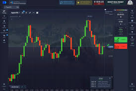 Understanding How Does Pocket Option Make Money A Comprehensive Guide